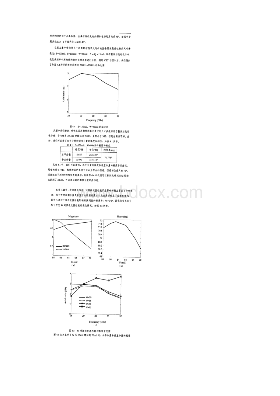 折线型圆极化器的整体设计.docx_第3页