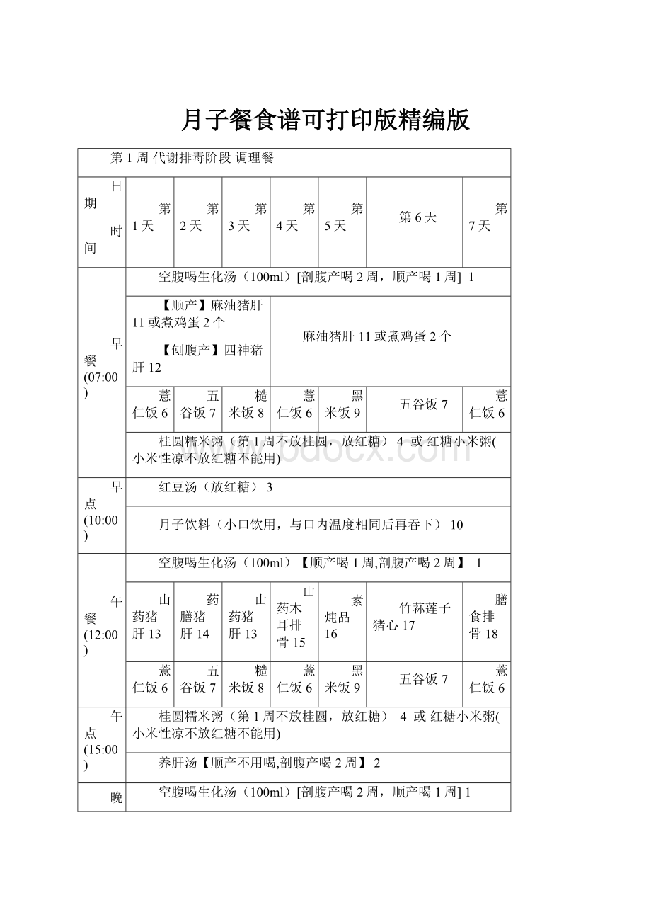 月子餐食谱可打印版精编版.docx