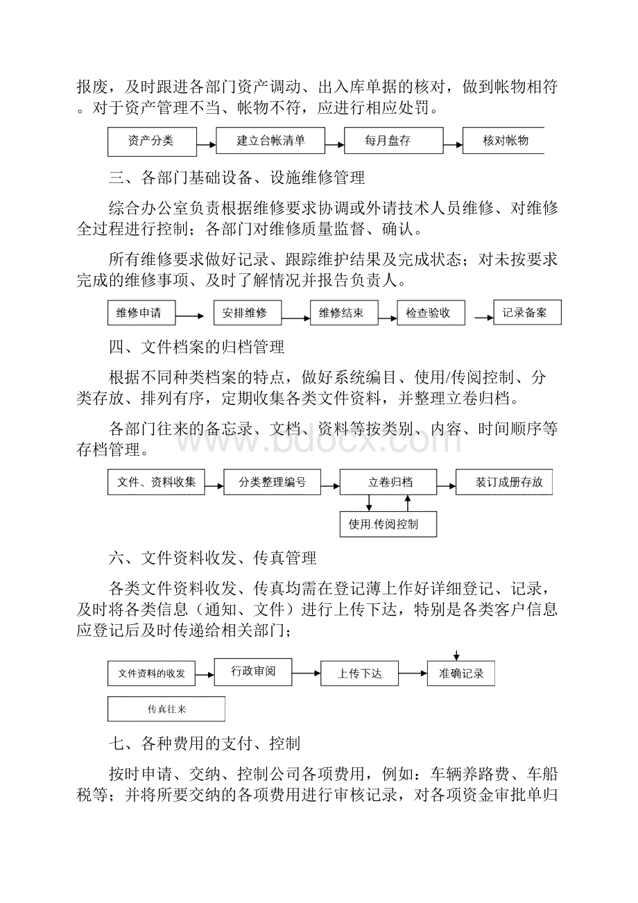 办公室工作概况.docx_第2页