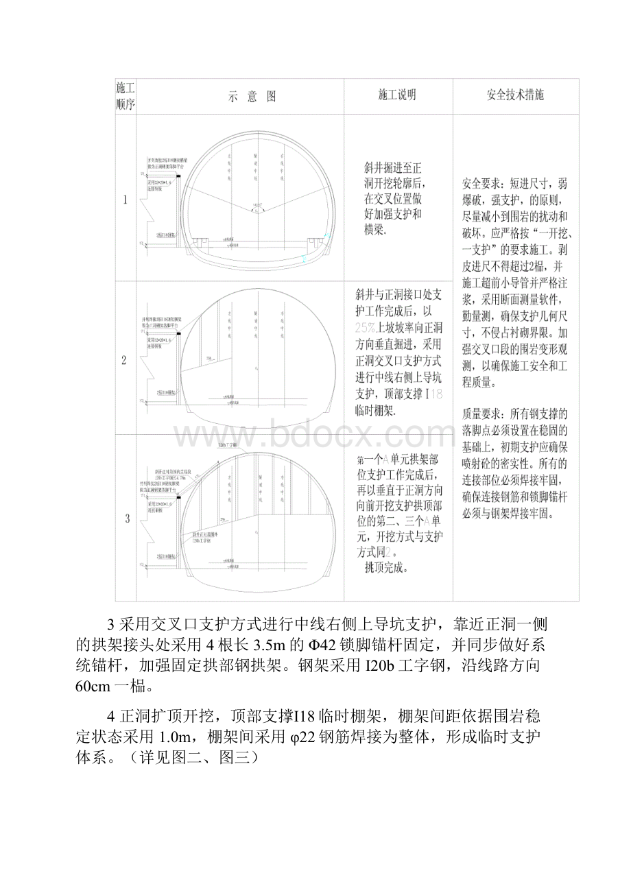 XX隧道斜井正洞挑顶施工方案.docx_第3页