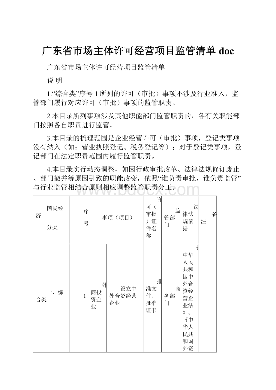 广东省市场主体许可经营项目监管清单 doc.docx