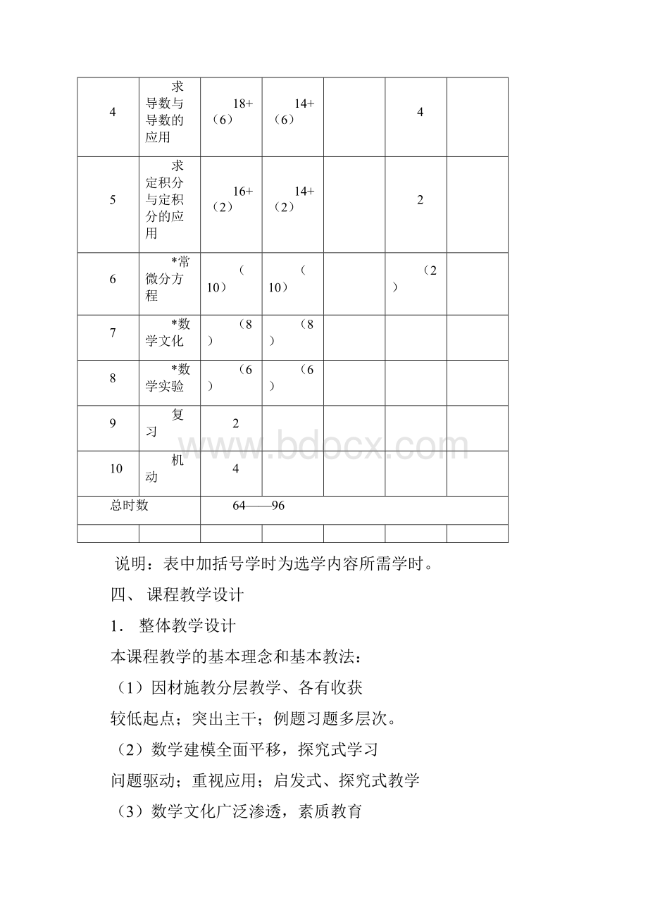 数学教学大纲.docx_第3页