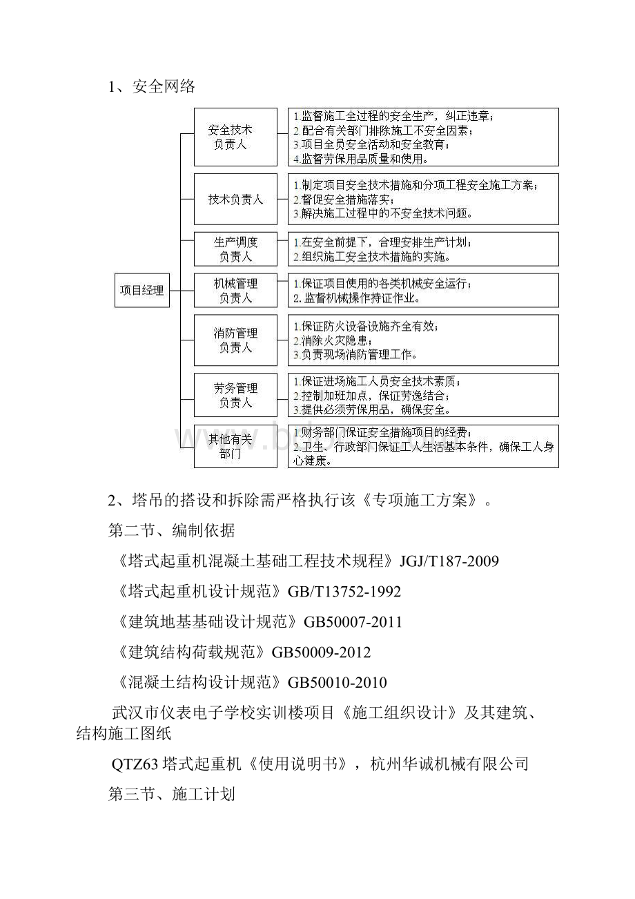 塔吊基础方案详解.docx_第3页