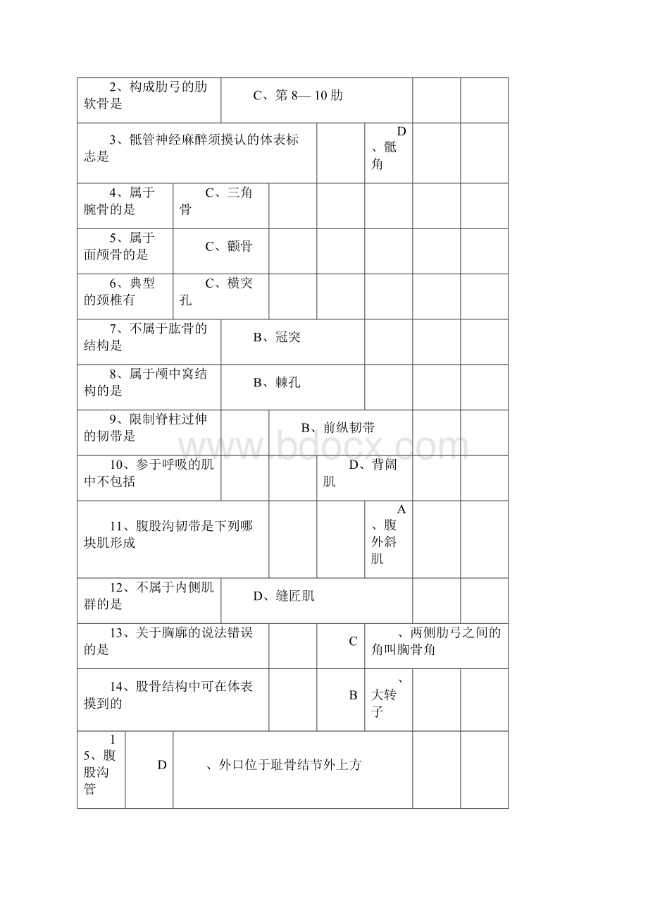 《人体解剖学》本科练习题一.docx_第3页