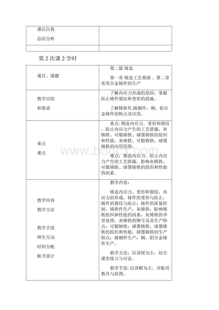 制造技术基础C课时教案.docx_第3页