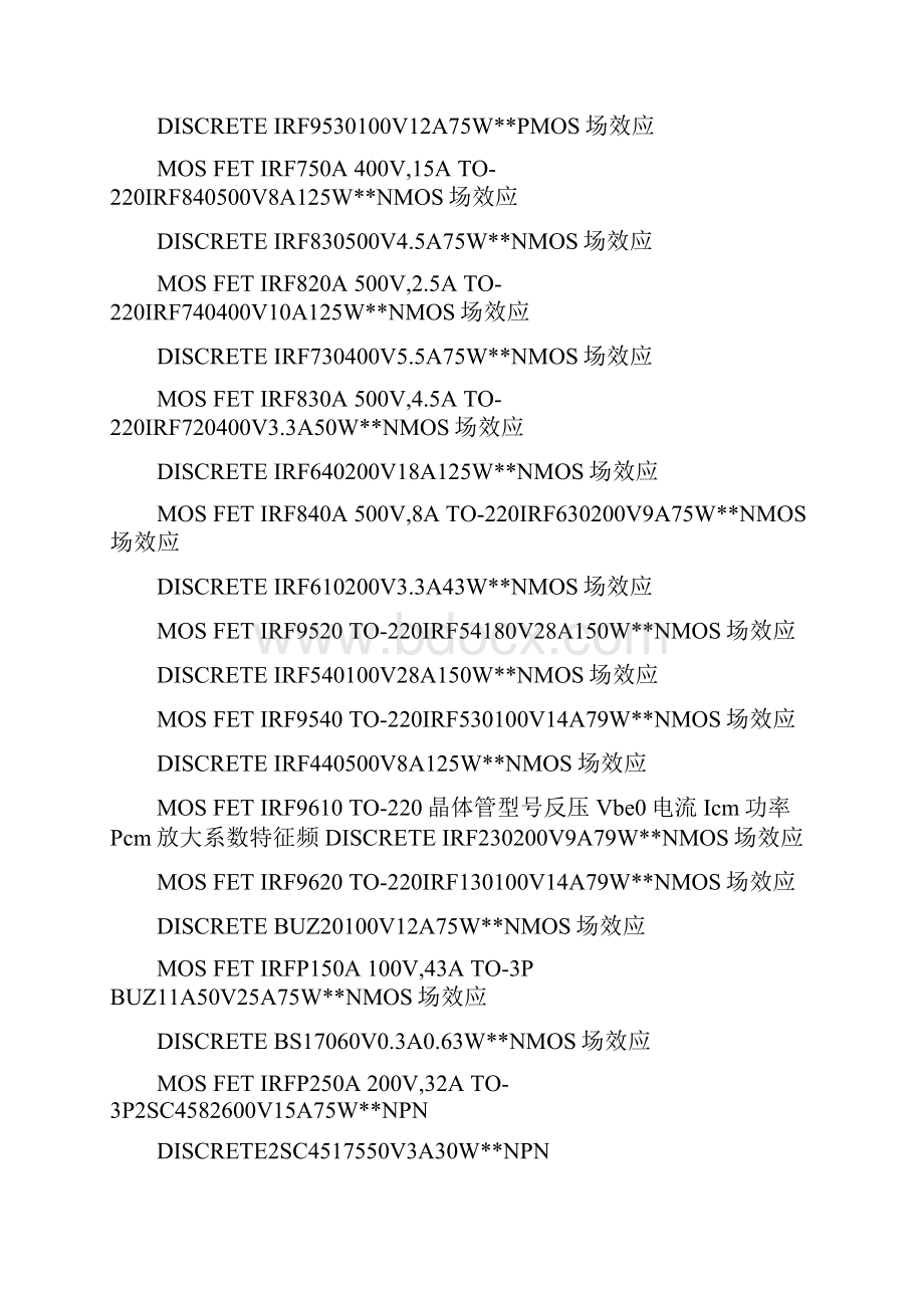 常用全系列场效应管 MOS管型号参数封装资料.docx_第3页