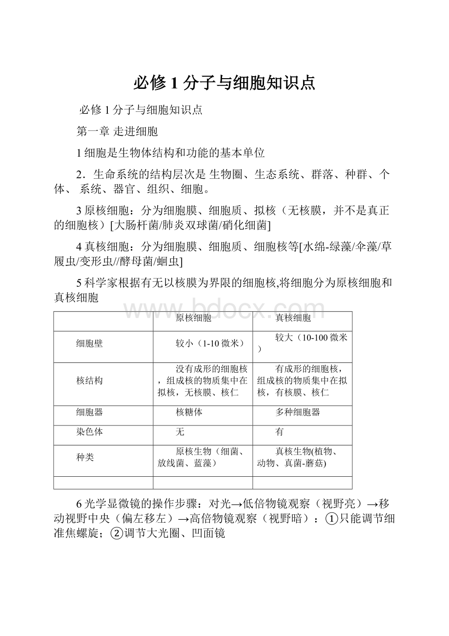 必修1 分子与细胞知识点.docx