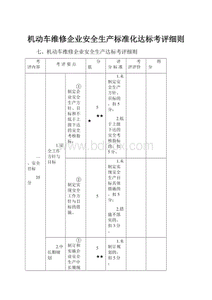 机动车维修企业安全生产标准化达标考评细则.docx