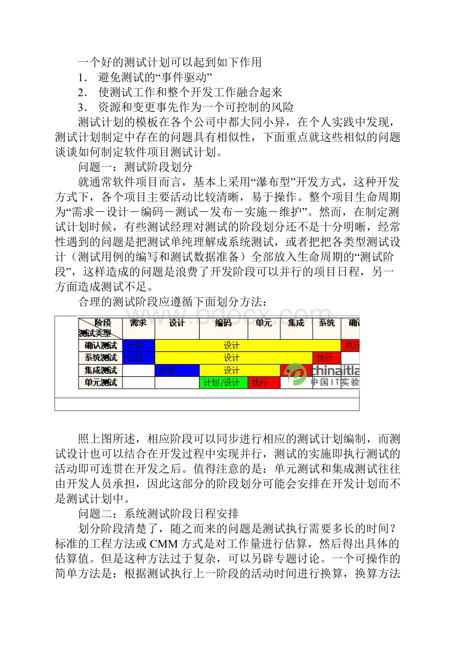 测试计划安排与进度监控.docx_第3页