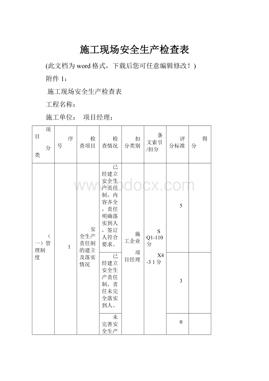 施工现场安全生产检查表.docx_第1页