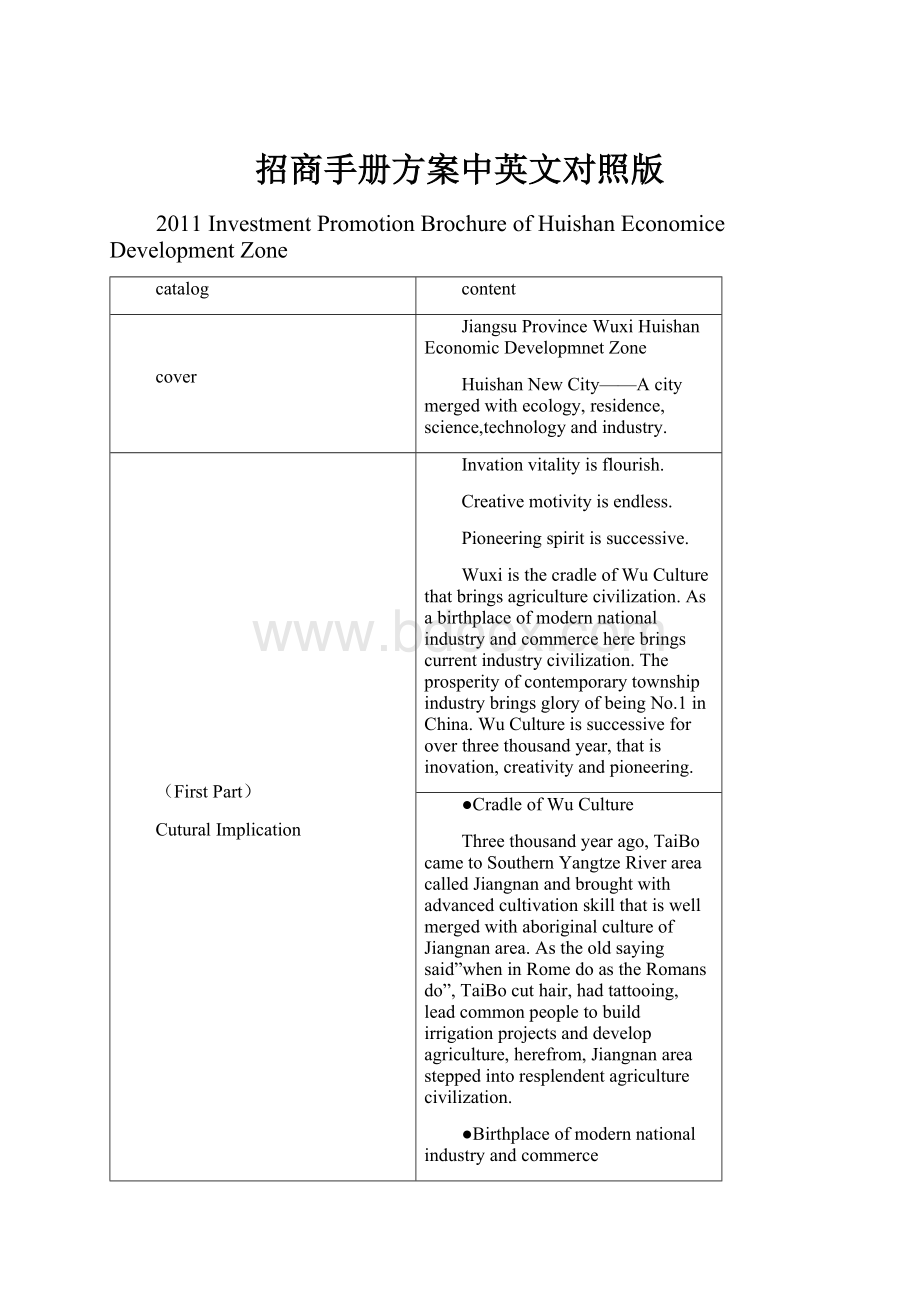 招商手册方案中英文对照版.docx