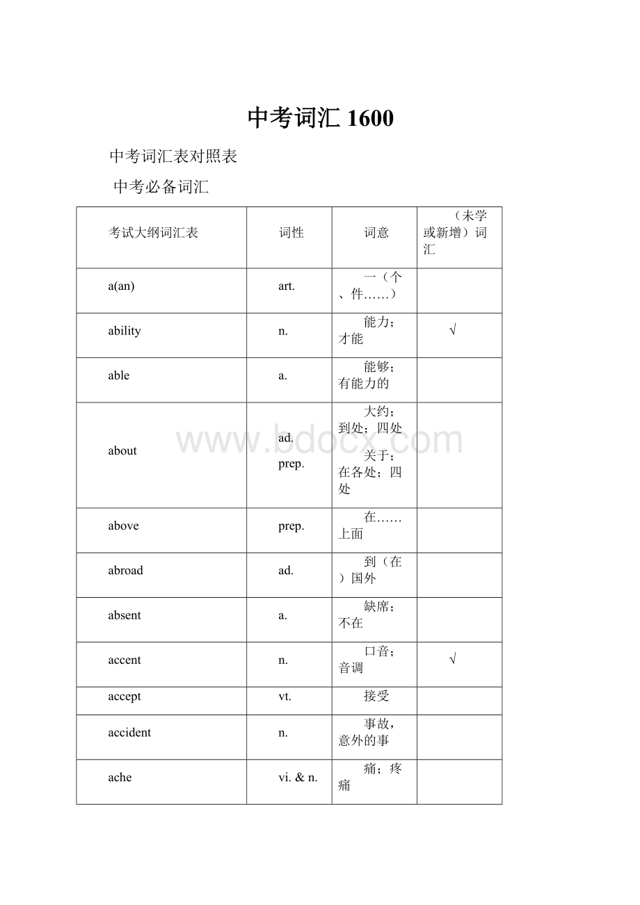 中考词汇1600.docx_第1页