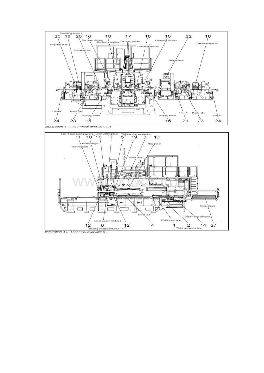 米巴赫焊机培训资料.docx_第3页