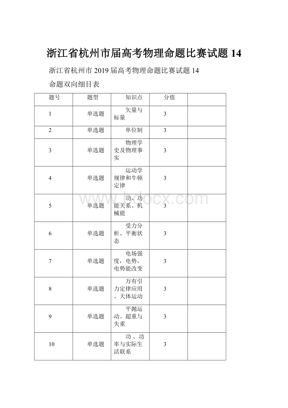 浙江省杭州市届高考物理命题比赛试题14.docx