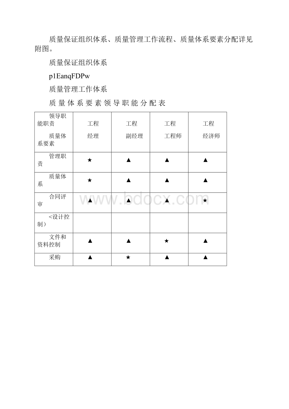 中医学院教学实验综合楼 施工设计方案1018.docx_第2页