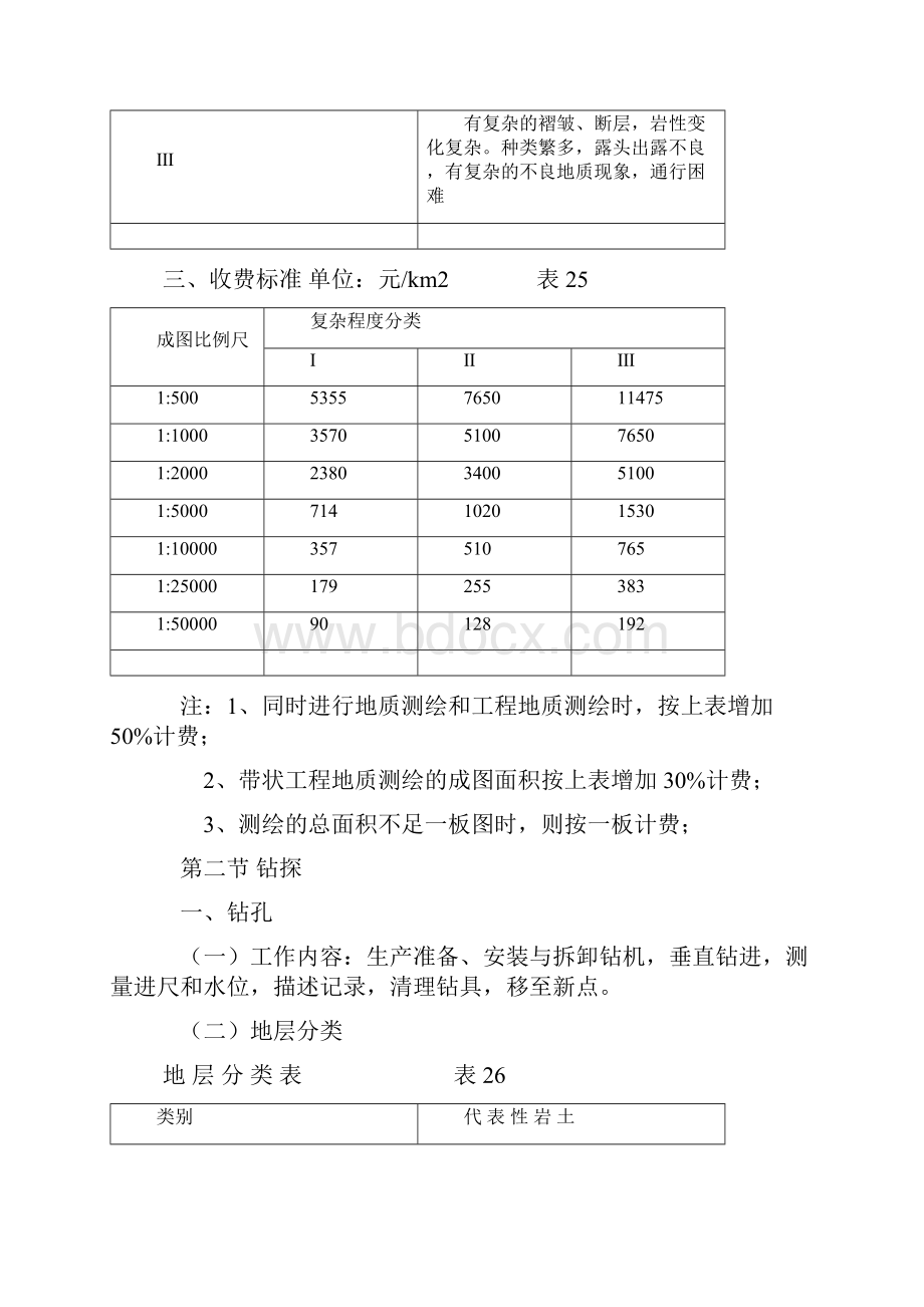 岩土工程勘察92收费标准.docx_第2页