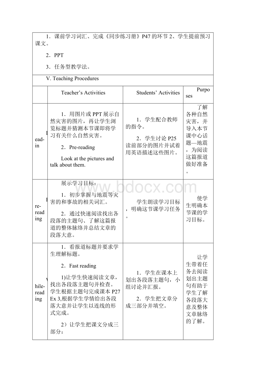 单元教学设计Unit 4 Earthquakes 必修一 人教版.docx_第2页