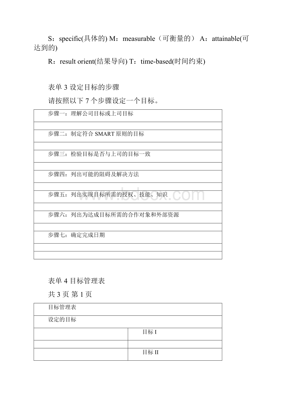 12绩效管理训练表.docx_第3页