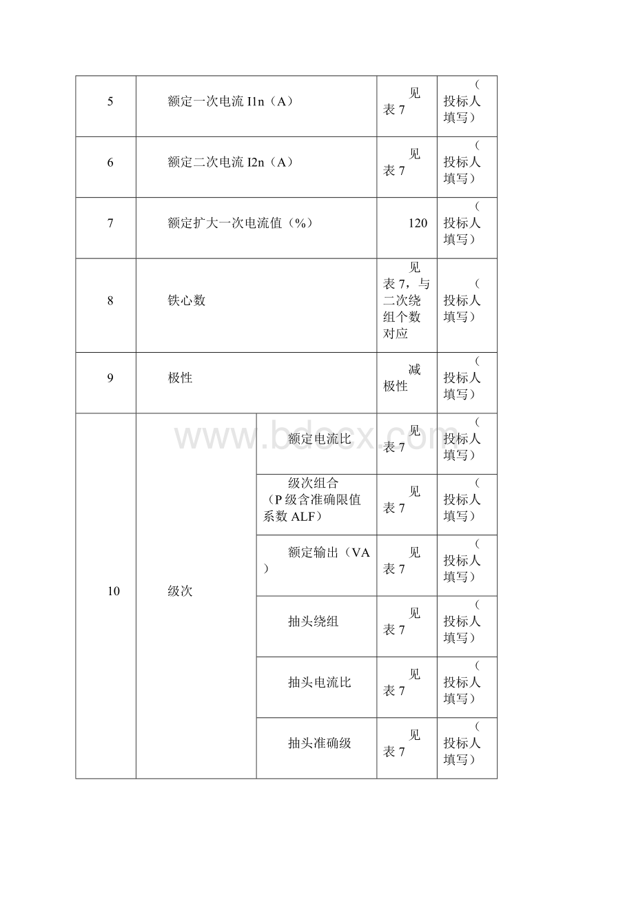 kVSF气体绝缘电流互感器专用技术规范.docx_第3页