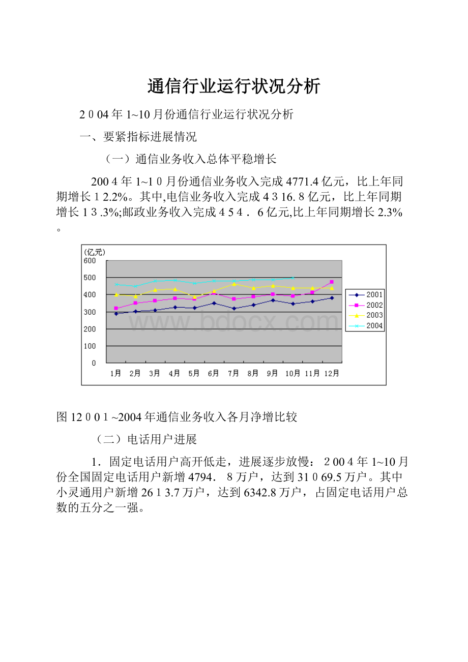 通信行业运行状况分析.docx_第1页