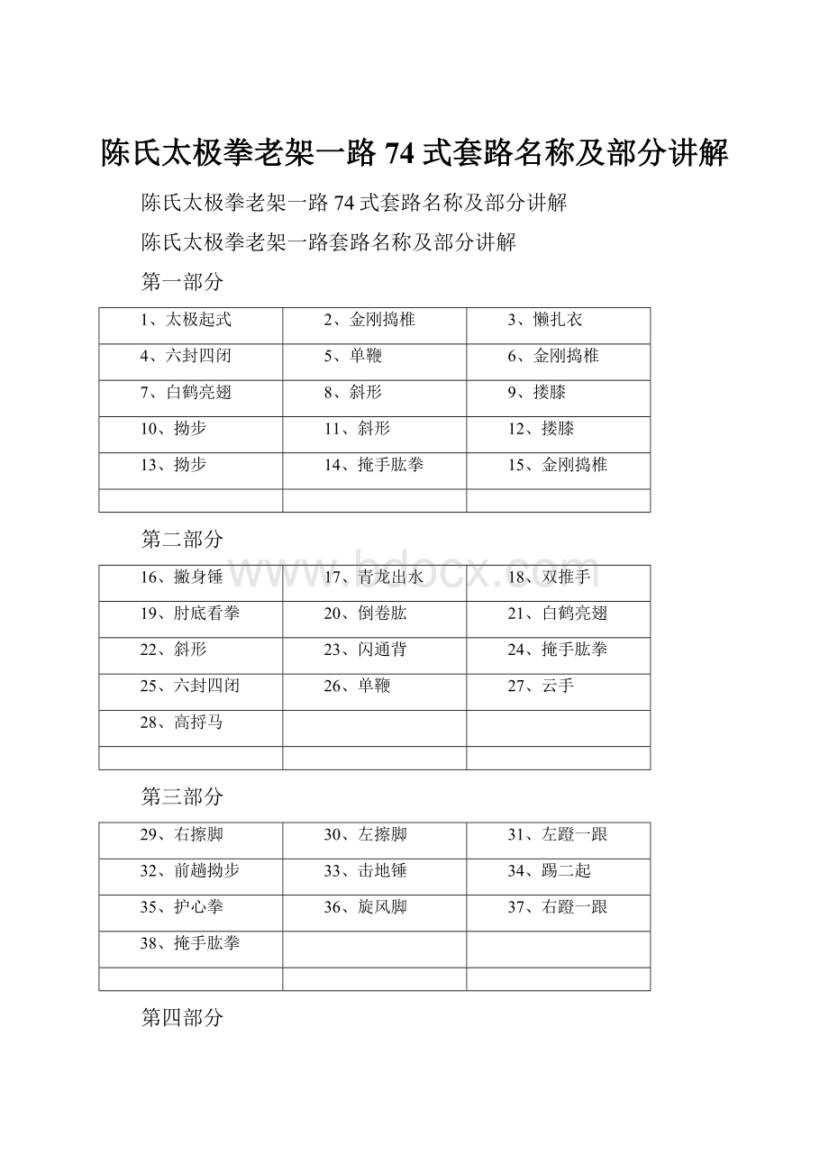 陈氏太极拳老架一路74式套路名称及部分讲解.docx