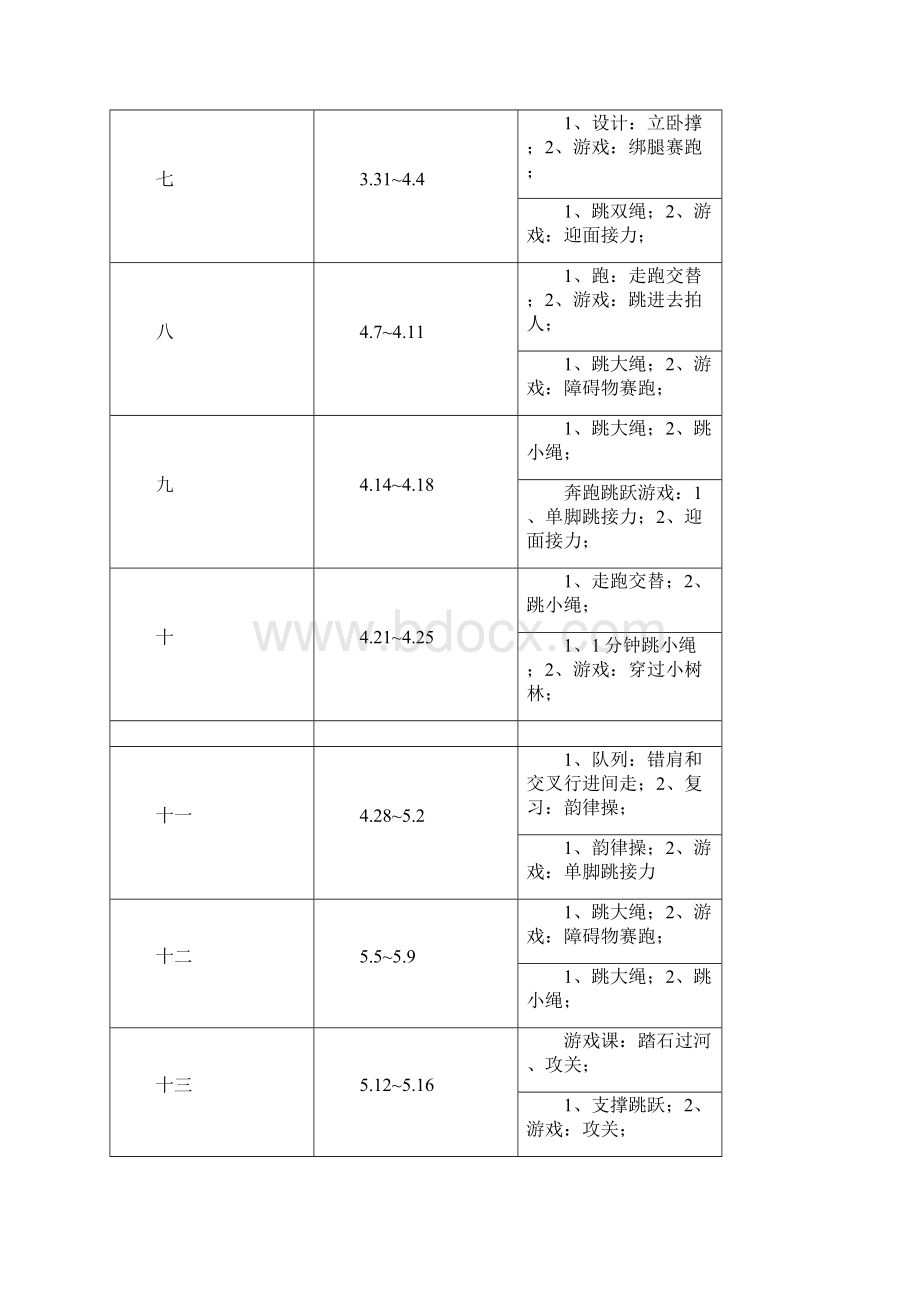 小学三年级下册体育计划及教案全册详案.docx_第3页