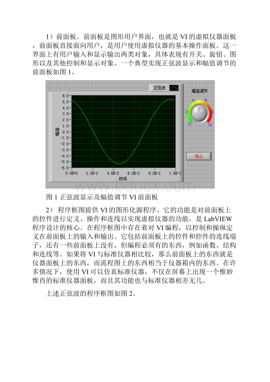 基于LABVIEW的虚拟示波器设计虚拟示波器.docx_第2页