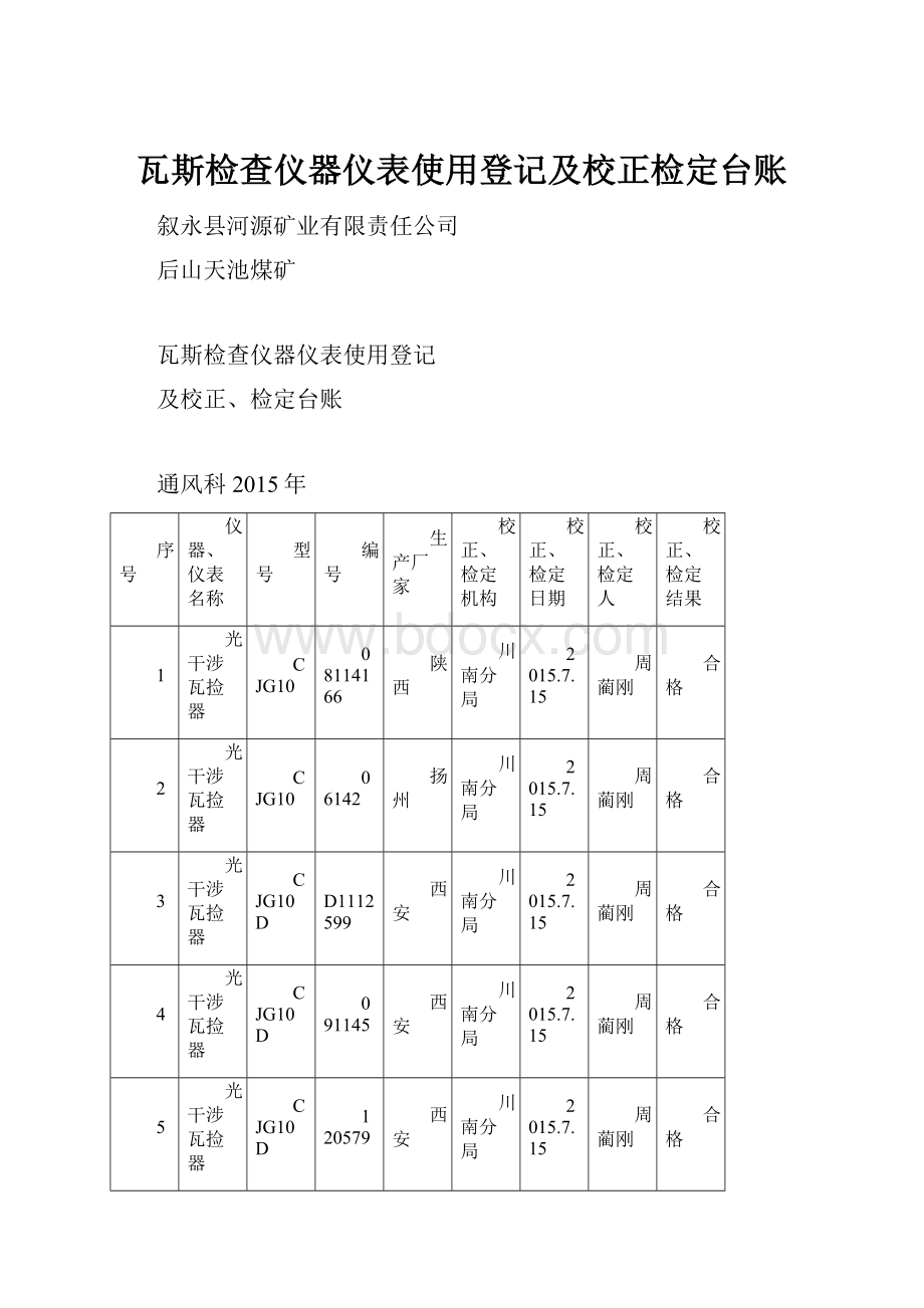 瓦斯检查仪器仪表使用登记及校正检定台账.docx_第1页