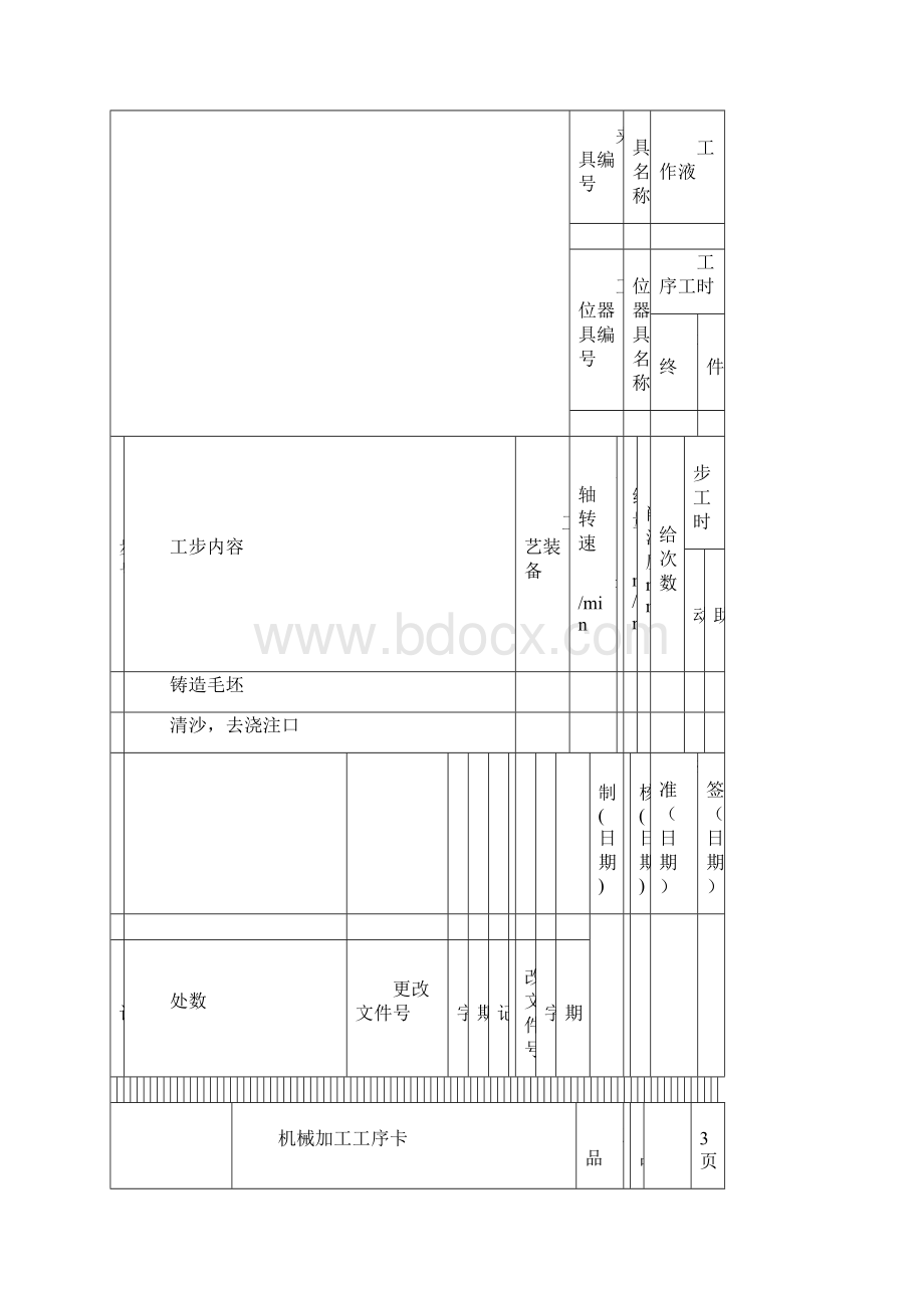 齿轮机械加工工序卡片.docx_第2页