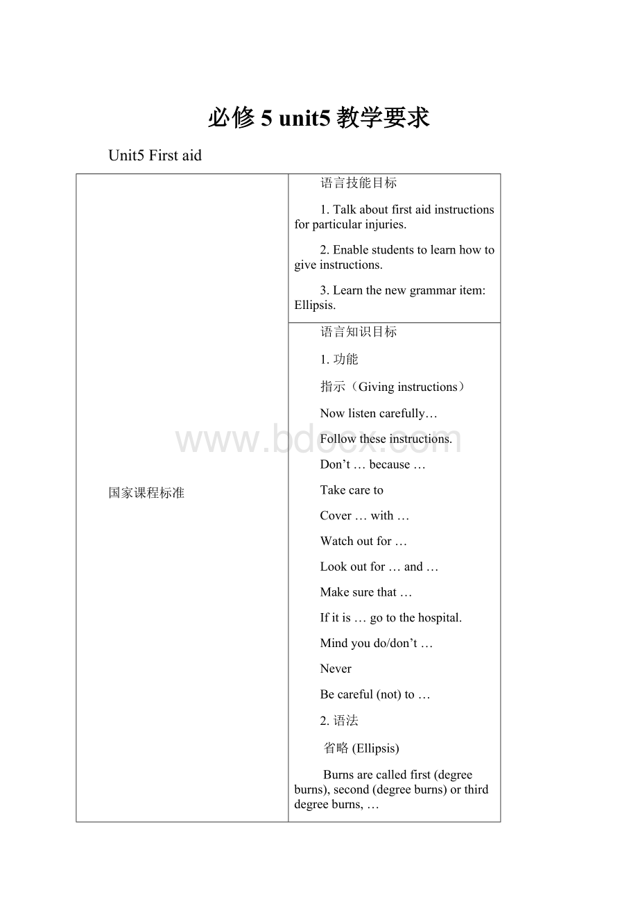 必修5unit5教学要求.docx_第1页