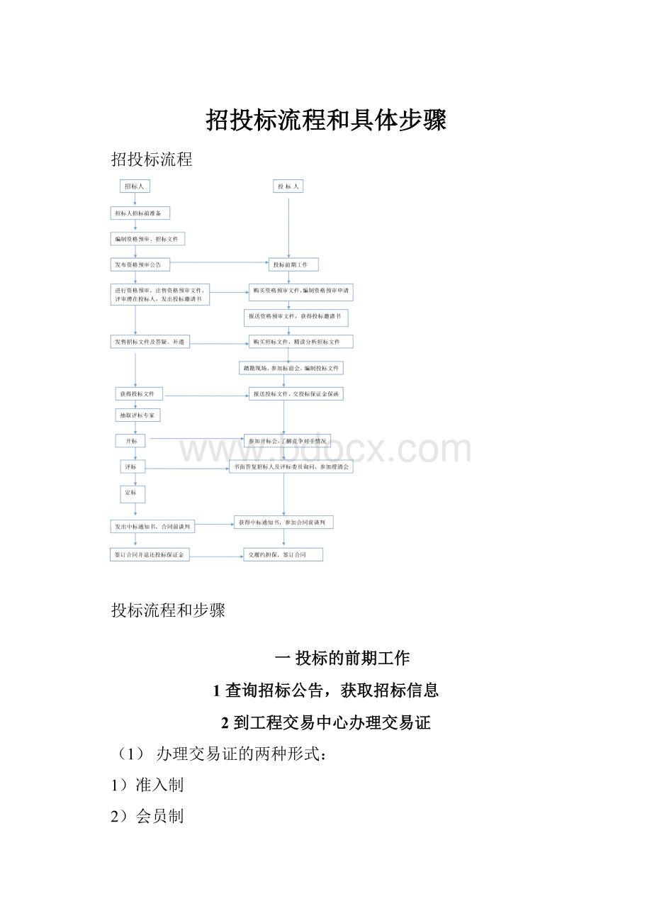 招投标流程和具体步骤.docx