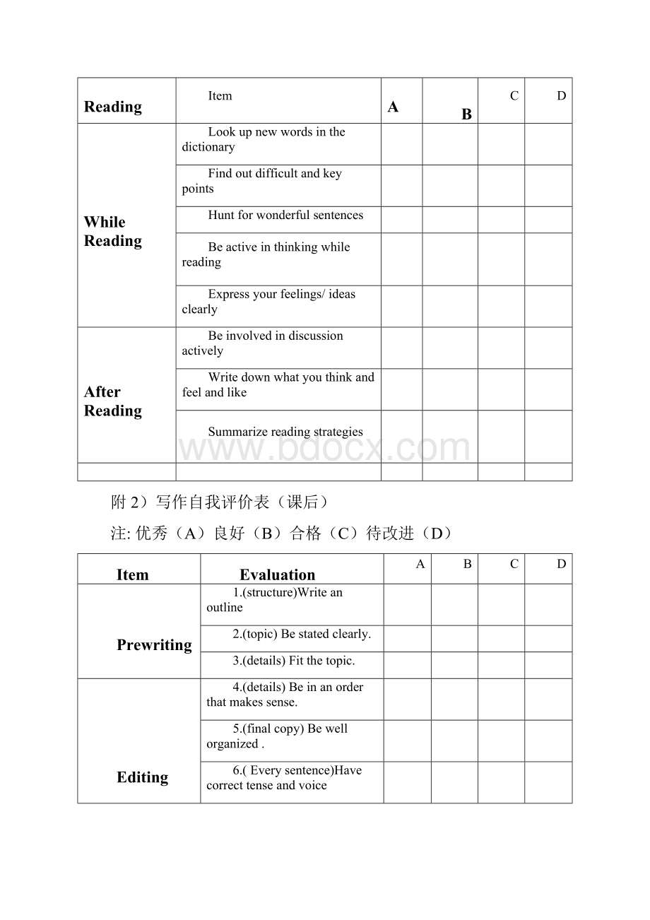 最新全国高中英语读写校本课程.docx_第3页