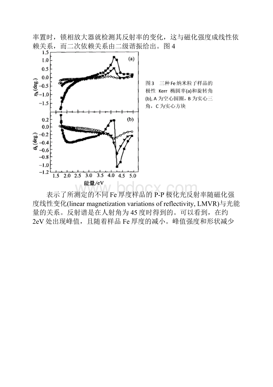 纳米材料物理磁光性能.docx_第3页