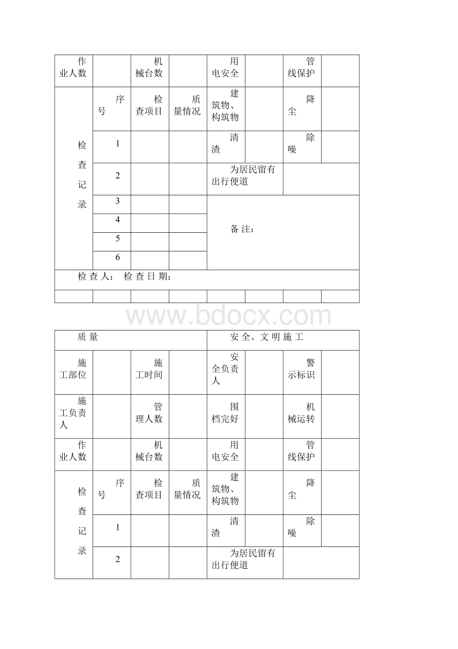 安全质量巡视记录.docx_第3页