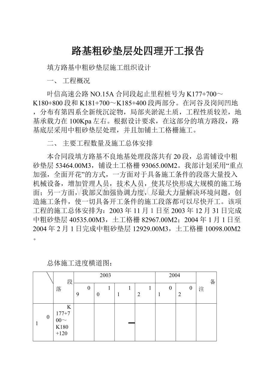 路基粗砂垫层处四理开工报告.docx