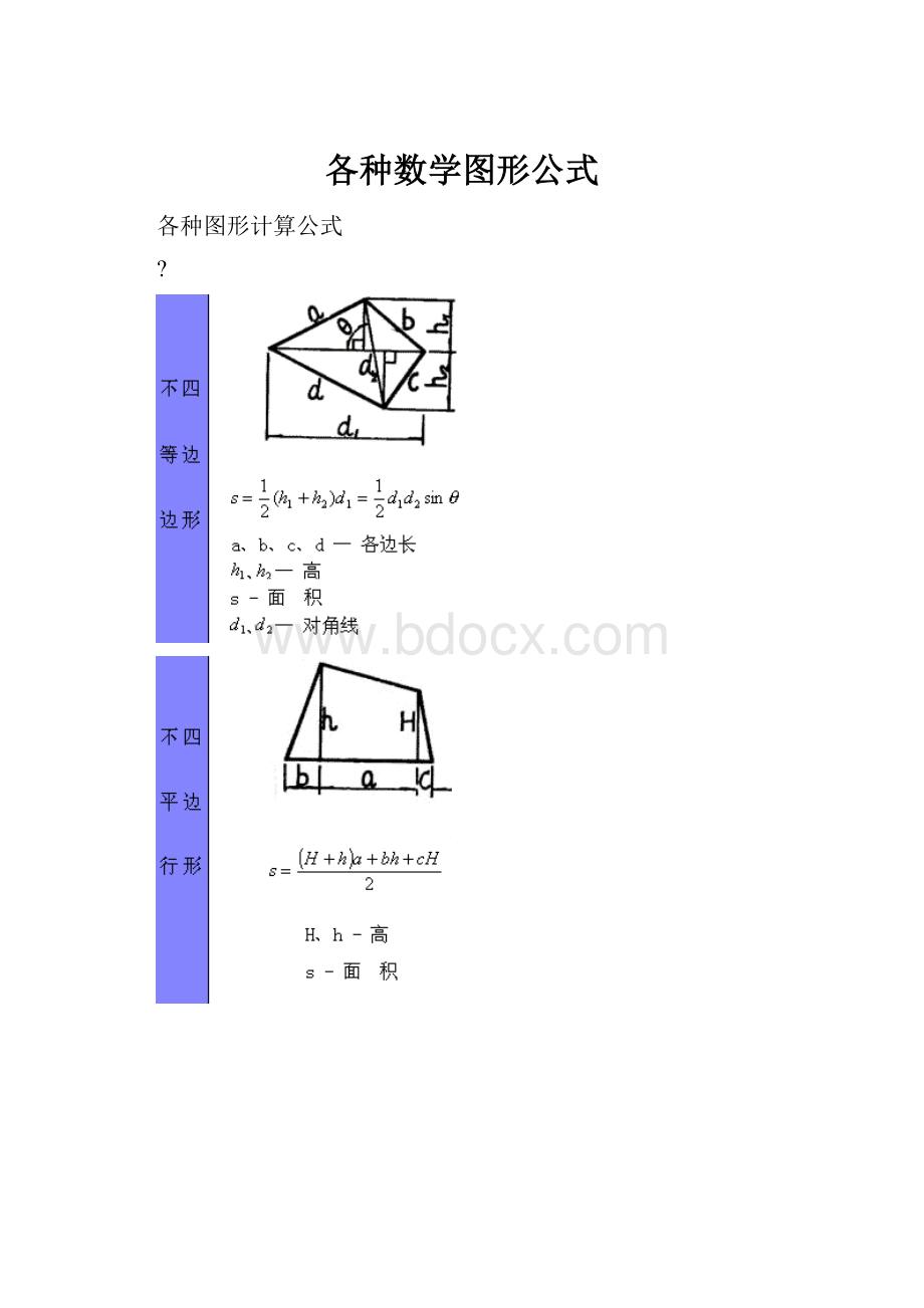 各种数学图形公式.docx_第1页