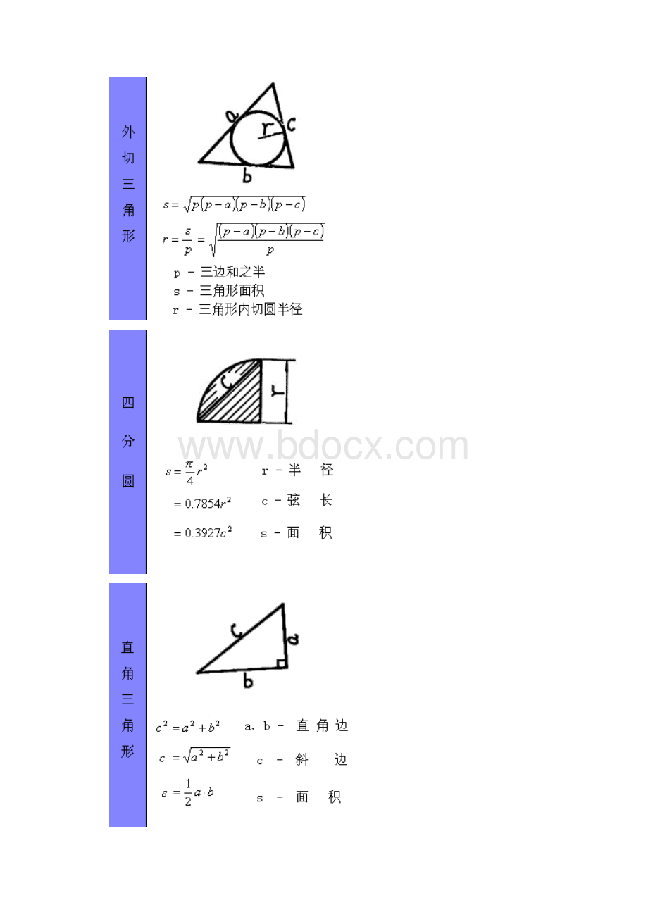 各种数学图形公式.docx_第3页