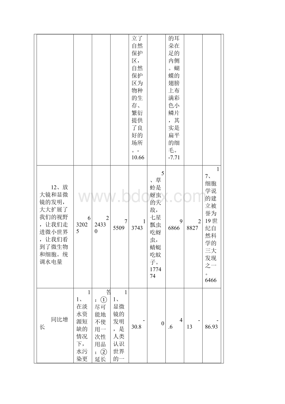 华中电力市场监管月报.docx_第2页