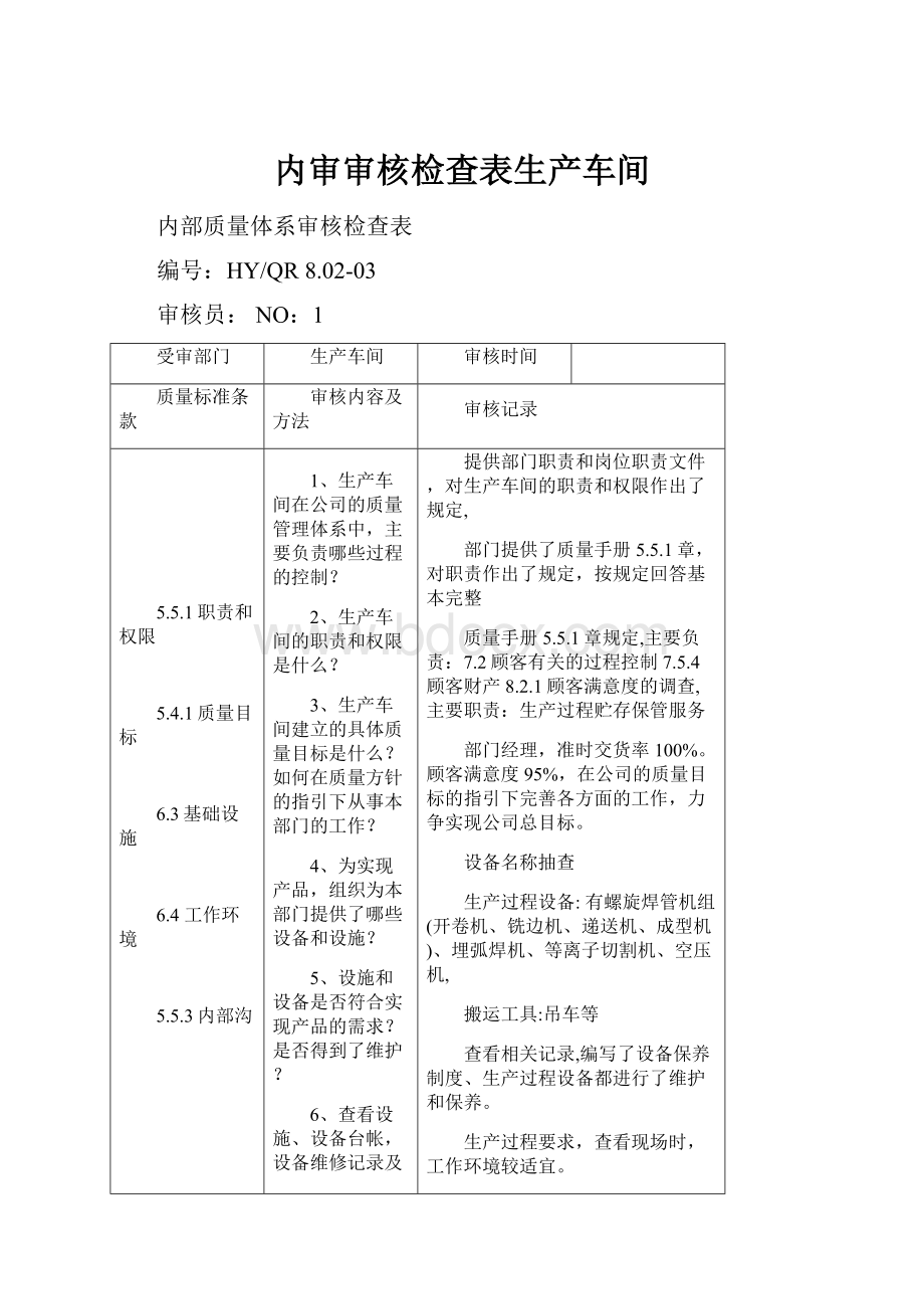 内审审核检查表生产车间.docx