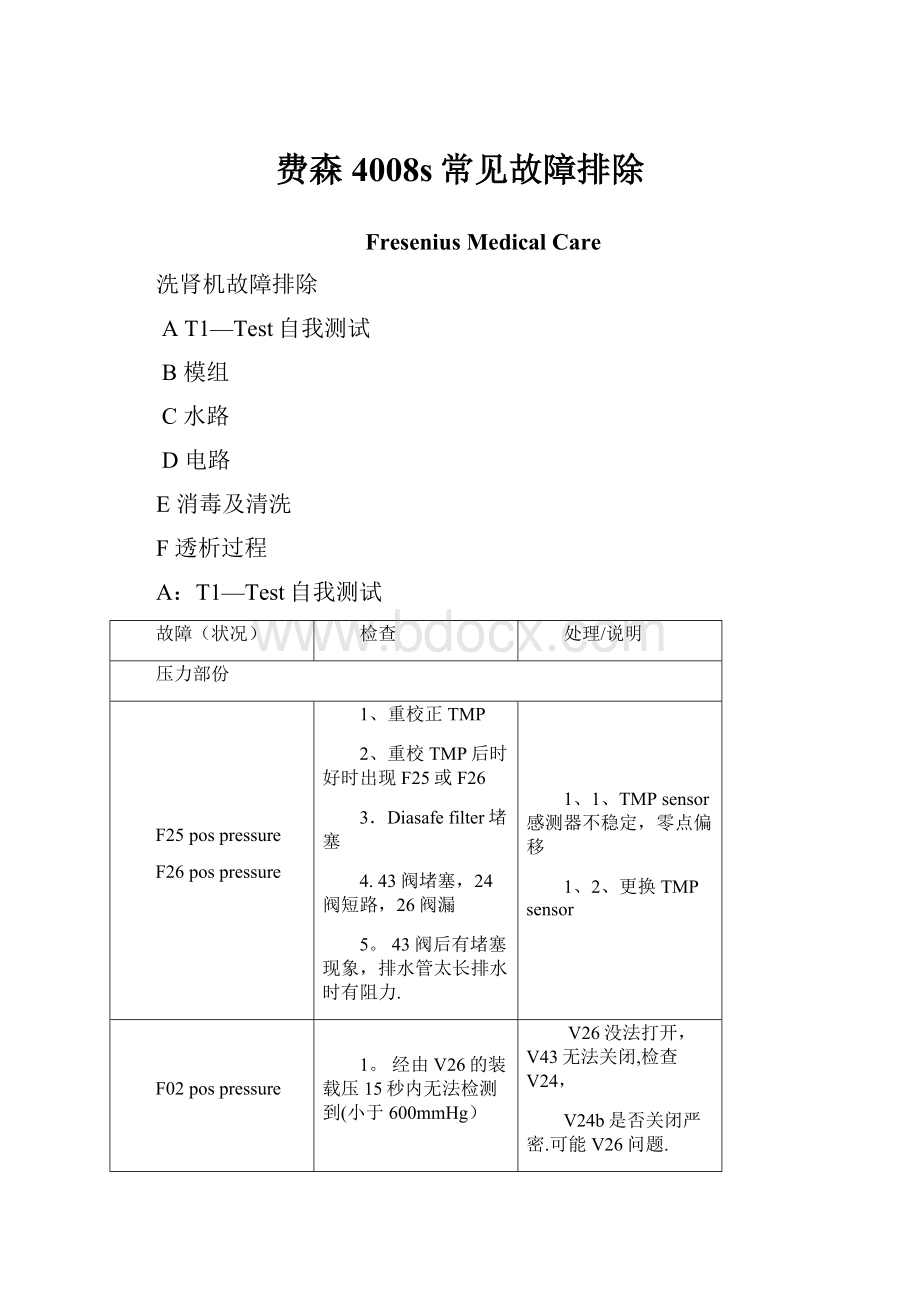 费森4008s常见故障排除.docx_第1页