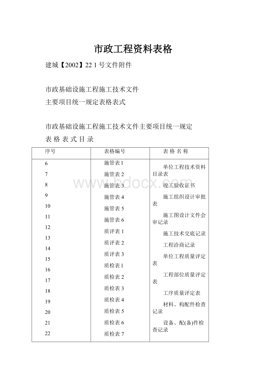 市政工程资料表格.docx