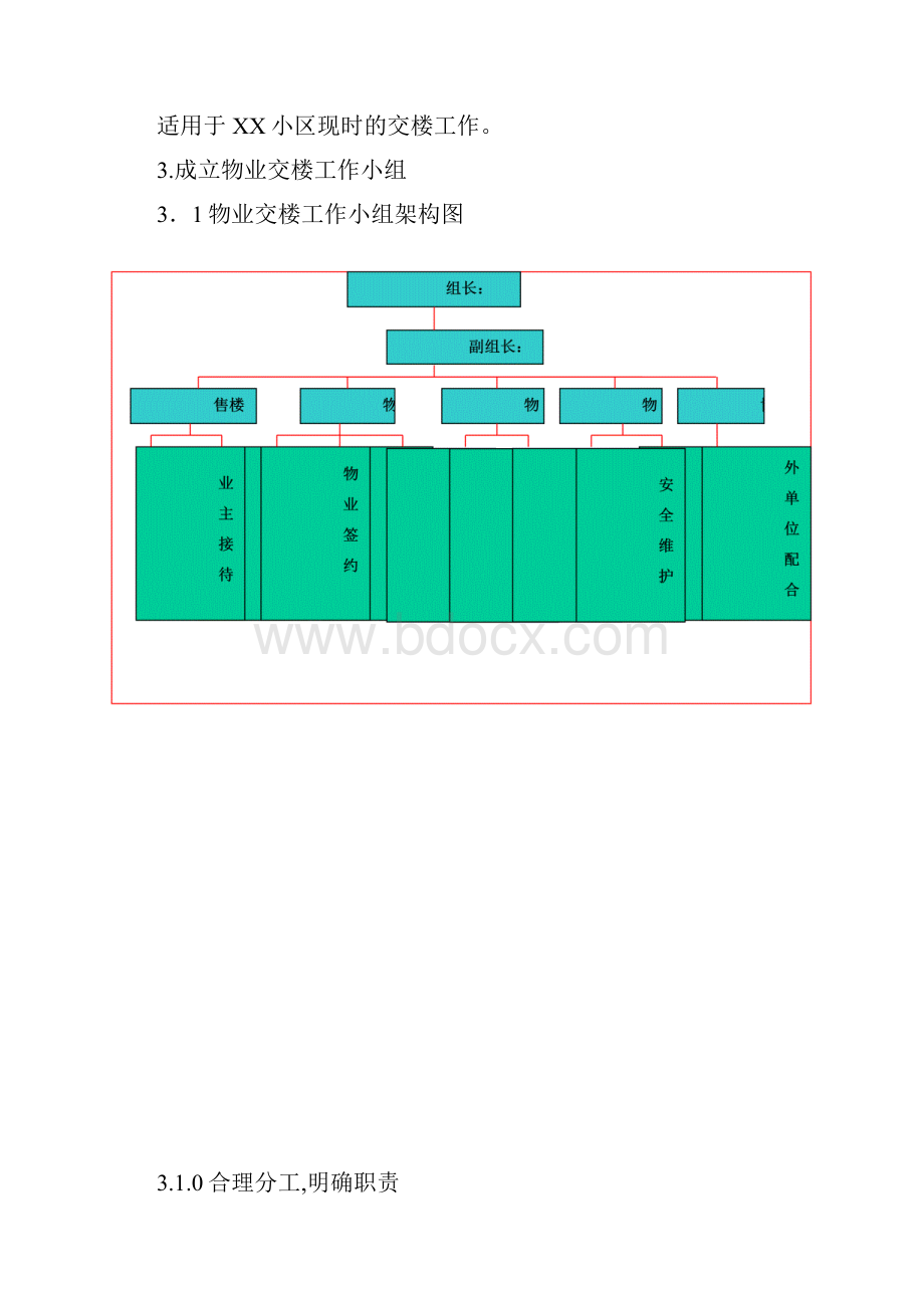 收楼方案范本.docx_第3页