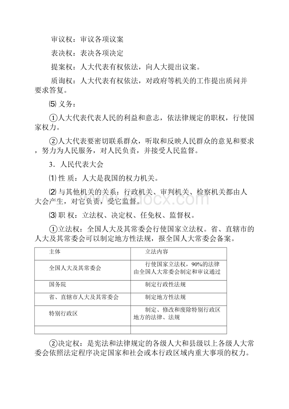 高中政治必修二政治生活第三单元知识点体系.docx_第3页