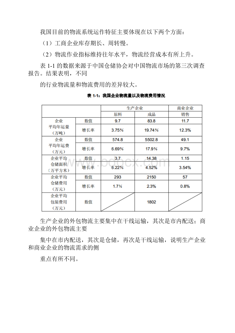 第三方物流市场分析报告.docx_第3页