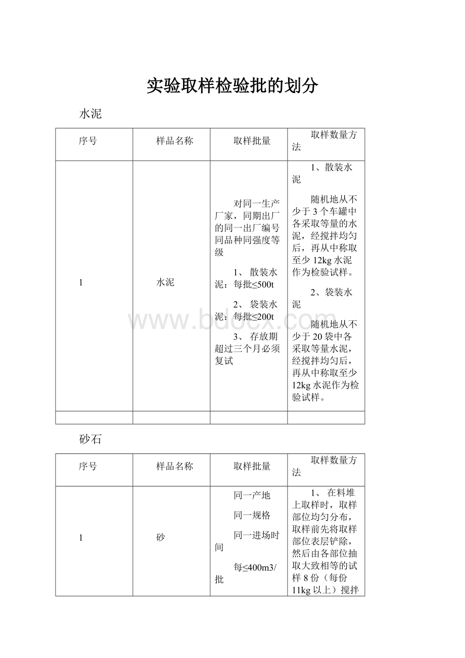 实验取样检验批的划分.docx