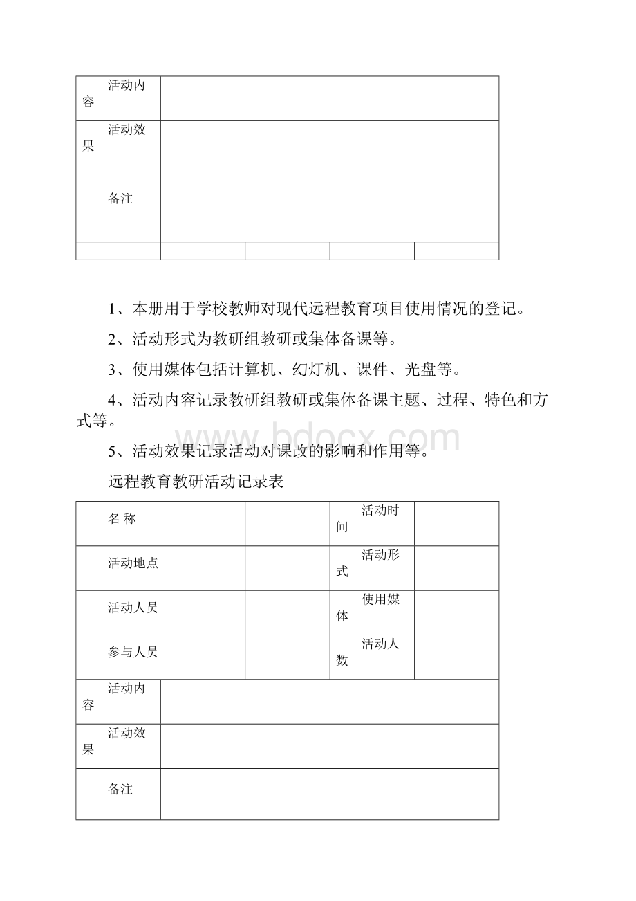 远程教育教研活动记录表.docx_第3页