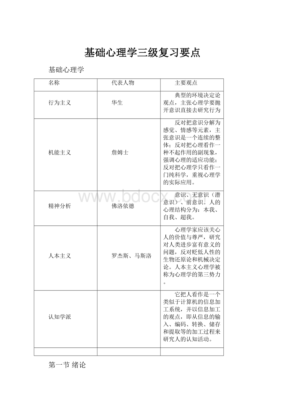 基础心理学三级复习要点.docx