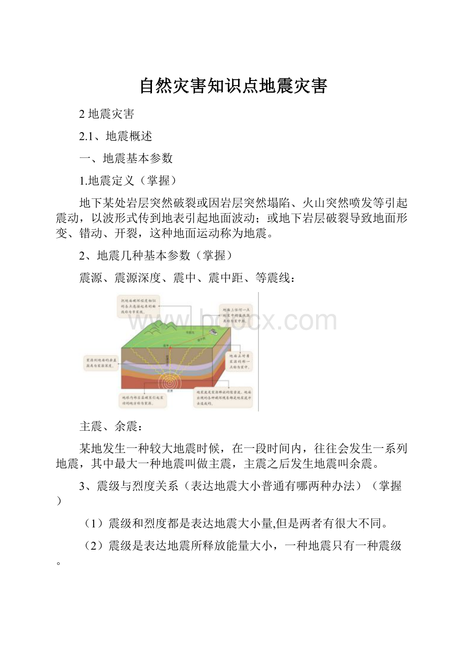 自然灾害知识点地震灾害.docx