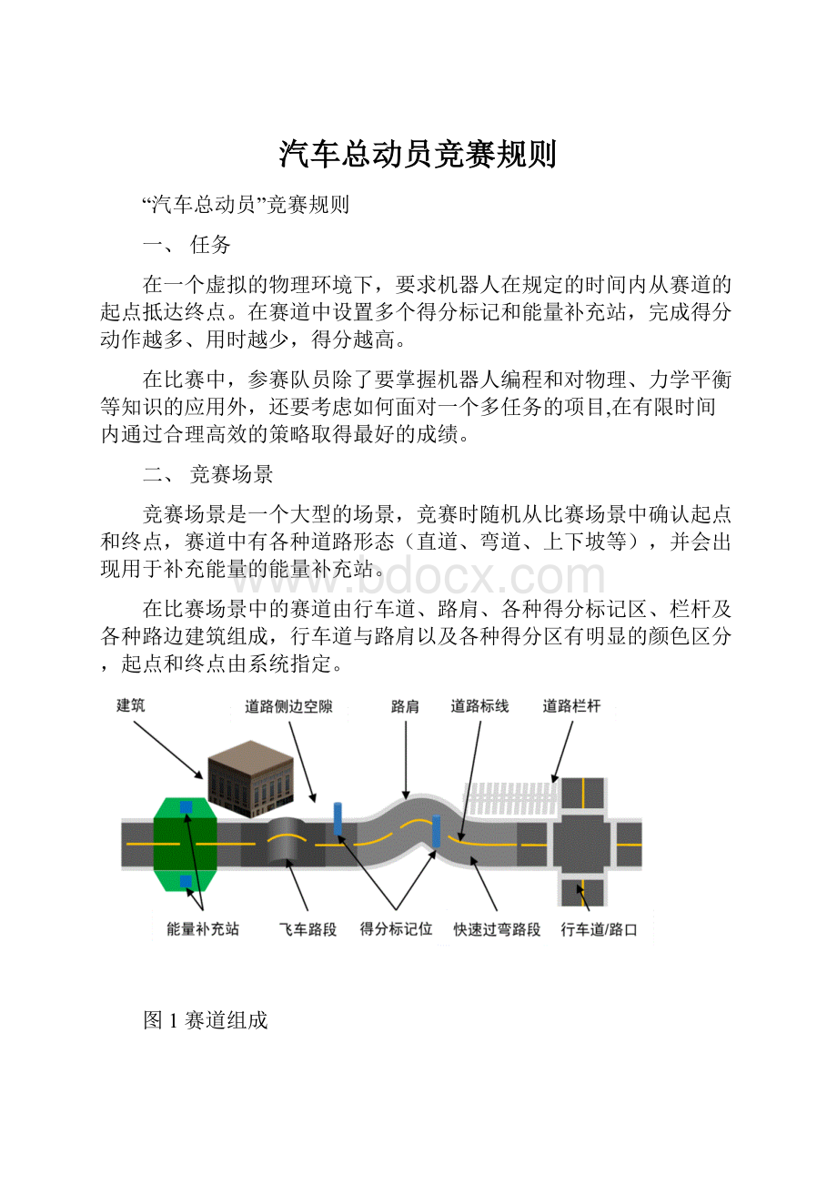 汽车总动员竞赛规则.docx_第1页