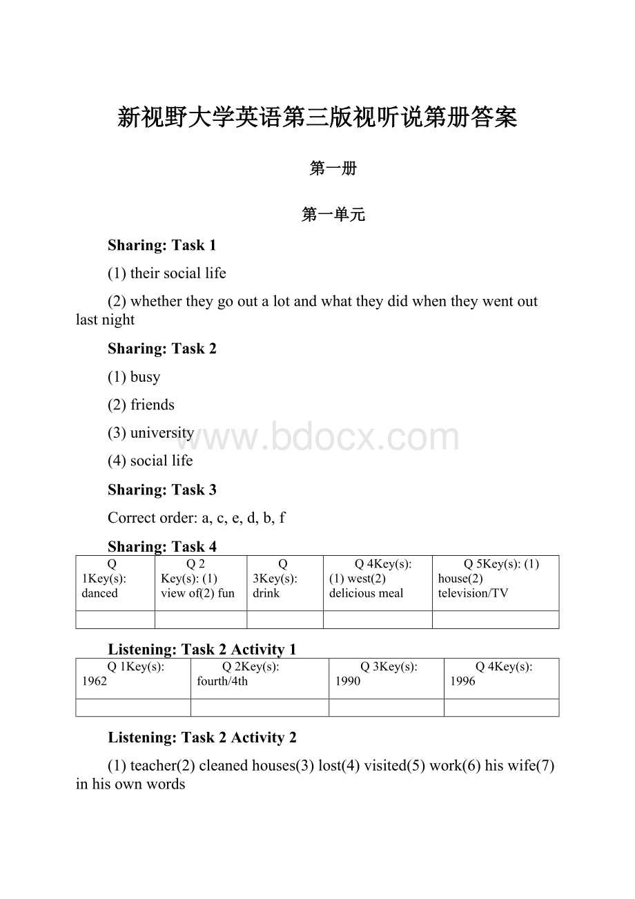 新视野大学英语第三版视听说第册答案.docx